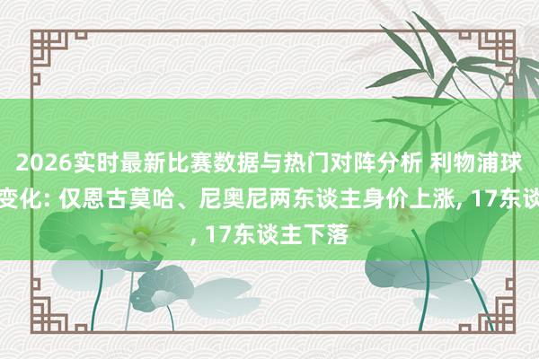 2026实时最新比赛数据与热门对阵分析 利物浦球员身价变化: 仅恩古莫哈、尼奥尼两东谈主身价上涨， 17东谈主下落